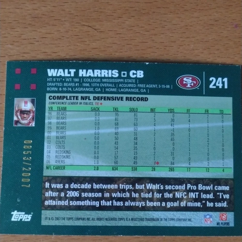 Football Autographed Card - Picture 2 of 3